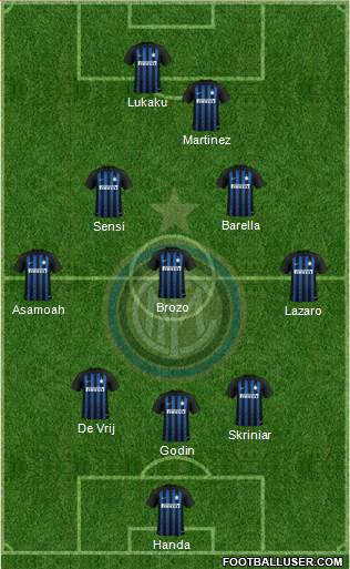 F.C. Internazionale Formation 2019