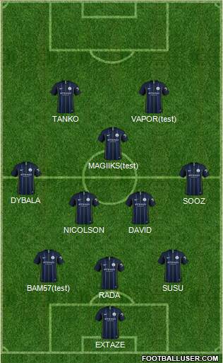 Manchester City Formation 2019