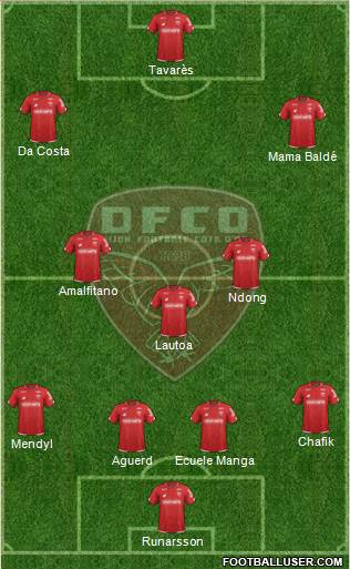 DFCO Formation 2019