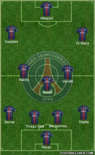 Paris Saint-Germain Formation 2019