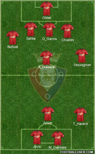 C. At. Osasuna Formation 2019