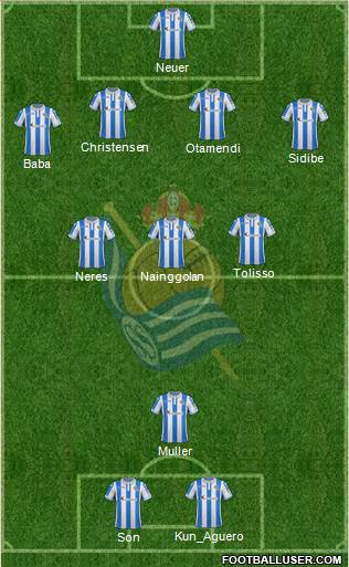 Real Sociedad C.F. B Formation 2019