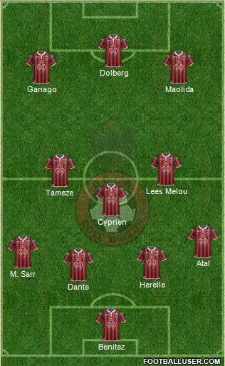 OGC Nice Côte d'Azur Formation 2019