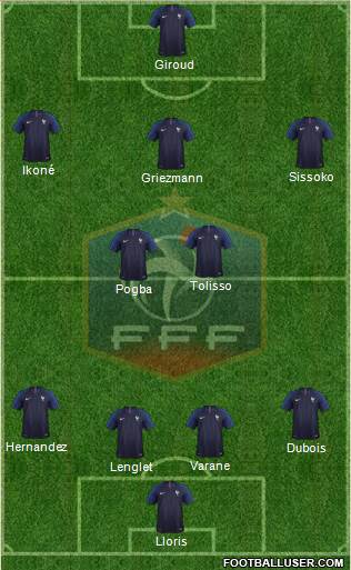 France Formation 2019