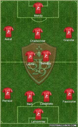 Stade Brestois 29 Formation 2019