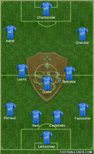 Stade Brestois 29 Formation 2019