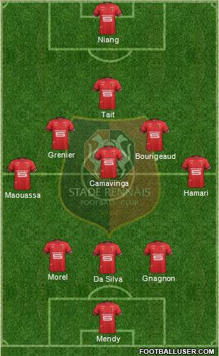 Stade Rennais Football Club Formation 2019