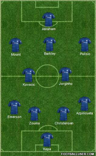 Chelsea Formation 2019