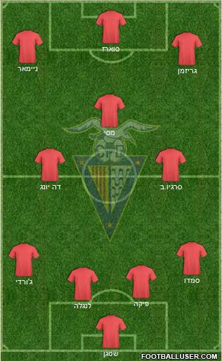 C.F. Badalona Formation 2019
