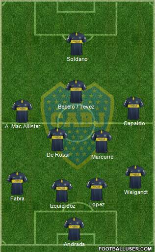 Boca Juniors Formation 2019