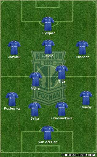 Lech Poznan football formation