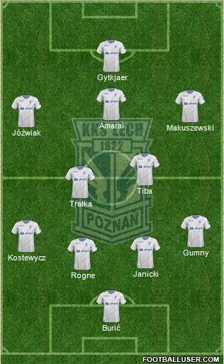 Lech Poznan 4-2-3-1 football formation