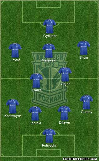 Lech Poznan 4-2-3-1 football formation