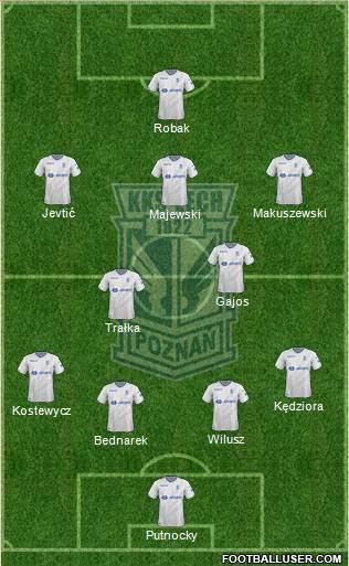 Lech Poznan 4-2-3-1 football formation