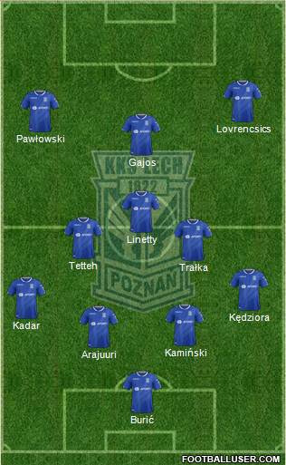 Lech Poznan 4-3-3 football formation