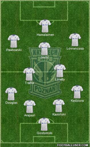 Lech Poznan football formation