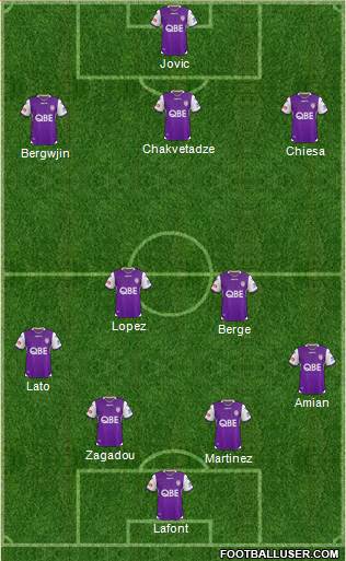 Perth Glory Formation 2019