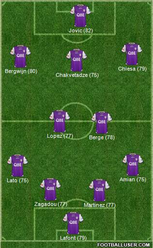 Perth Glory Formation 2019
