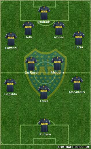 Boca Juniors Formation 2019