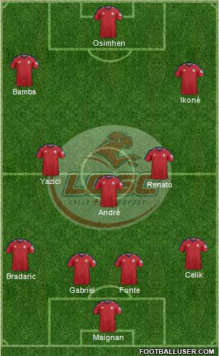 LOSC Lille Métropole Formation 2019