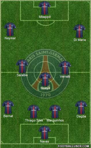 Paris Saint-Germain Formation 2019