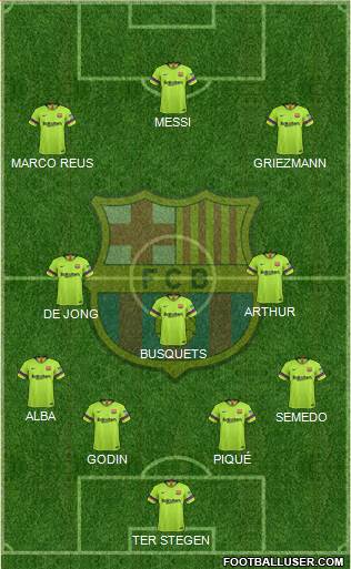 F.C. Barcelona Formation 2019