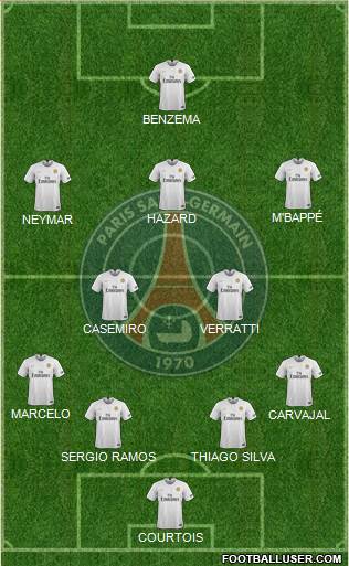 Paris Saint-Germain Formation 2019