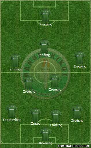 APS Panthrakikos Komotinis Formation 2019