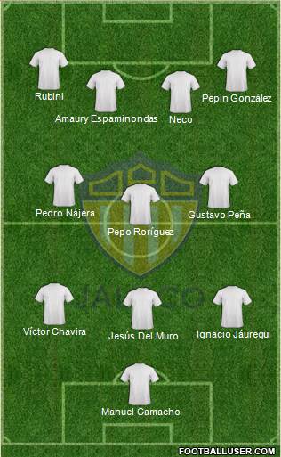Club de Fútbol Oro Jalisco Formation 2019