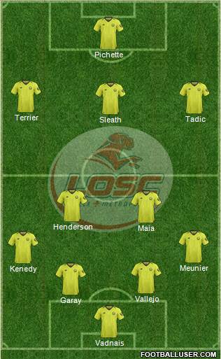 LOSC Lille Métropole Formation 2019