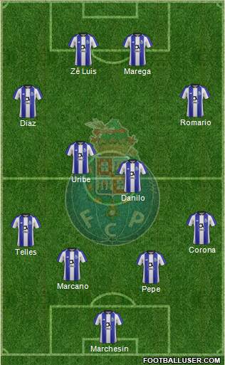 Futebol Clube do Porto - SAD Formation 2019
