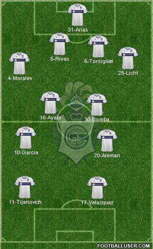 Gimnasia y Esgrima de La Plata Formation 2019