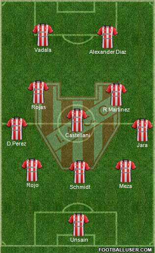 Instituto de Córdoba Formation 2019