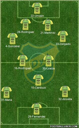 Defensa y Justicia Formation 2019
