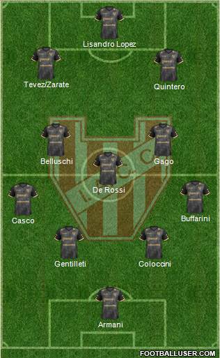 Instituto de Córdoba Formation 2019