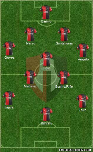 Club Deportivo Atlas Formation 2019