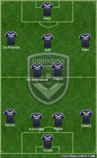 FC Girondins de Bordeaux Formation 2019