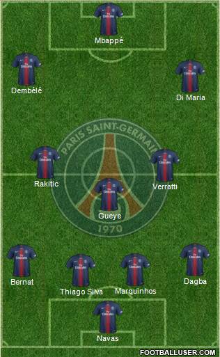 Paris Saint-Germain Formation 2019