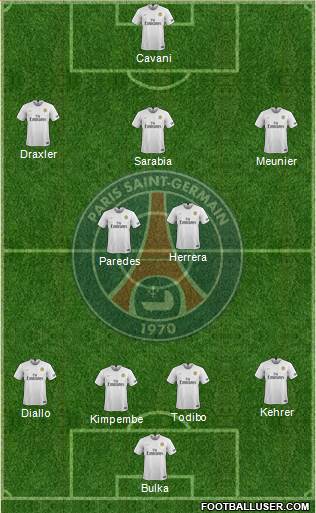 Paris Saint-Germain Formation 2019
