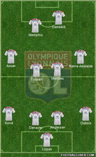 Olympique Lyonnais Formation 2019