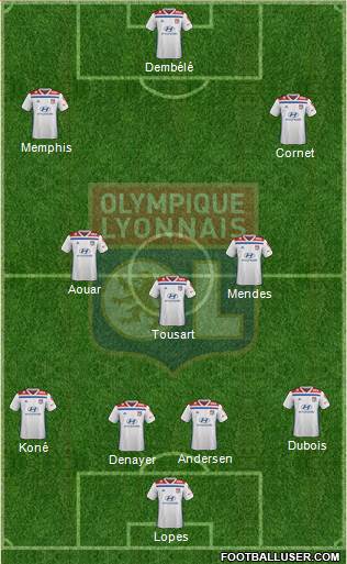 Olympique Lyonnais Formation 2019