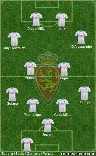 R. Zaragoza S.A.D. Formation 2019