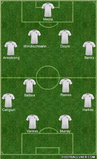 U.S.A. Formation 2019