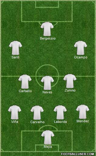 Fifa Team Formation 2019