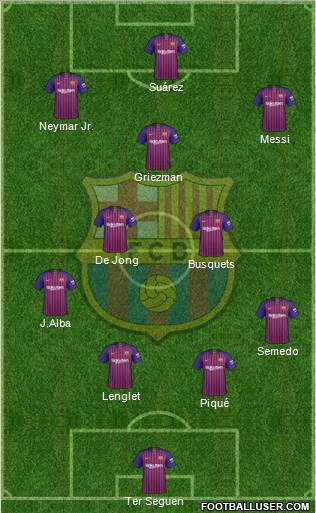 F.C. Barcelona Formation 2019