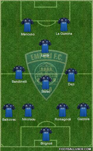 Empoli 4-3-1-2 football formation