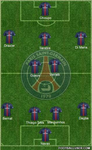 Paris Saint-Germain Formation 2019
