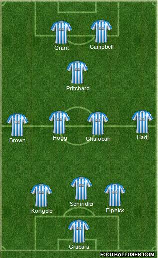 Huddersfield Town Formation 2019