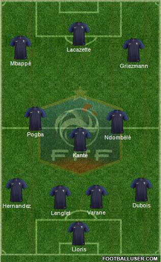 France Formation 2019