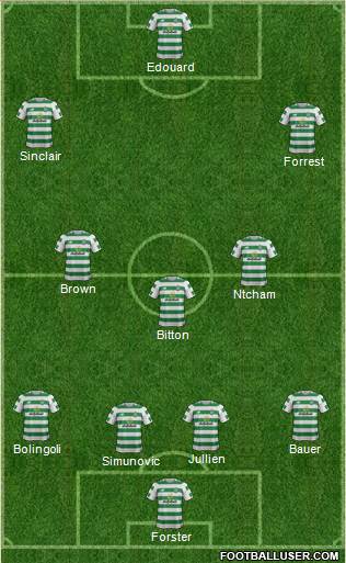 Celtic football formation